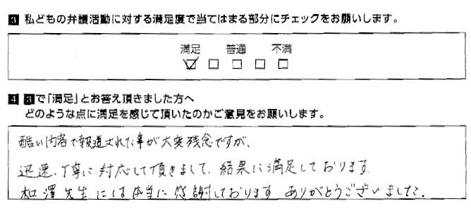 迅速、丁寧に対応していただきまして、結果に満足しております