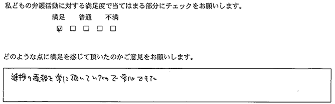 進捗の連絡を常に頂いていたので安心できた